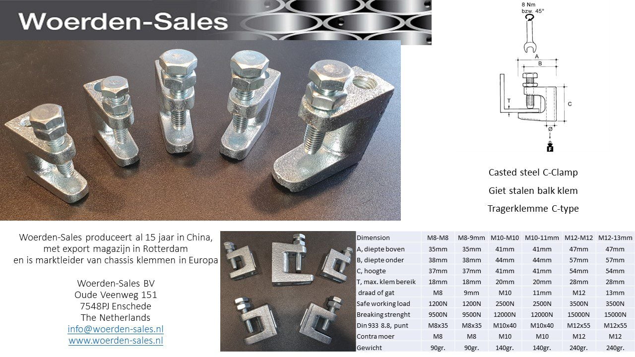 Balk-C-klem-2020-maatvoering